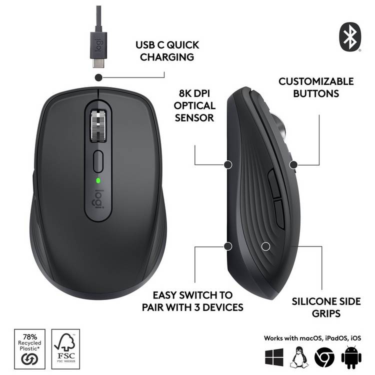 Logitech MX Anywhere 3S wireless mouse, imported from the UK