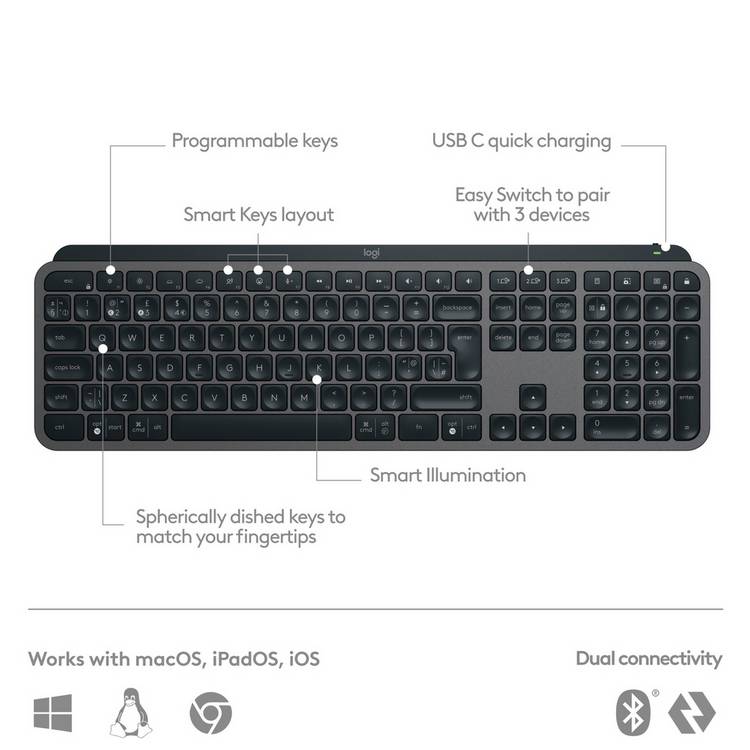 Logitech MX Keys S wireless keyboard black, imported from the UK