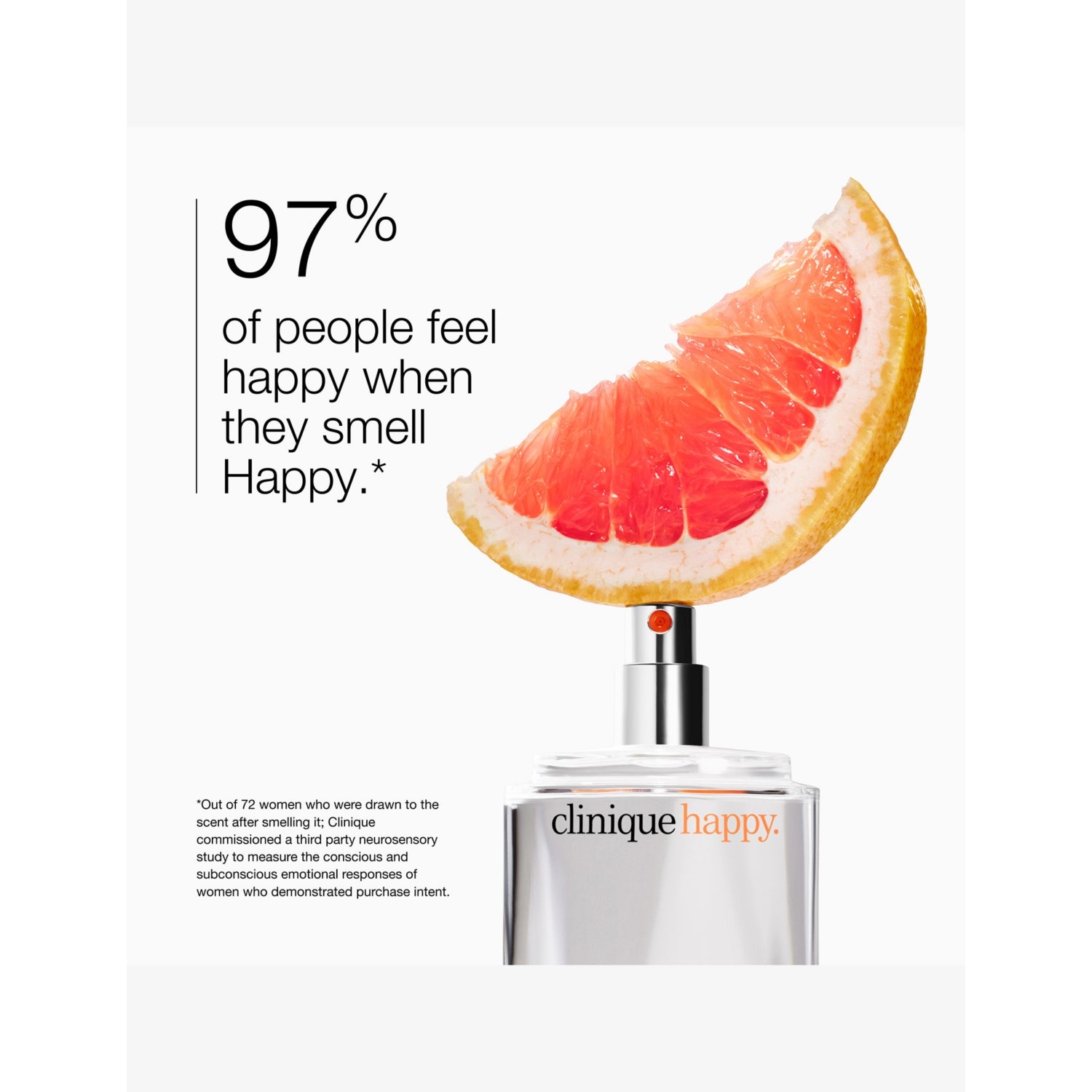 Happy Perfume Spray 50ml, UK version