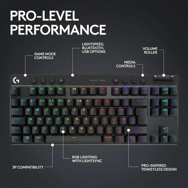 Logitech PRO X TKL wireless gaming keyboard, imported from the UK