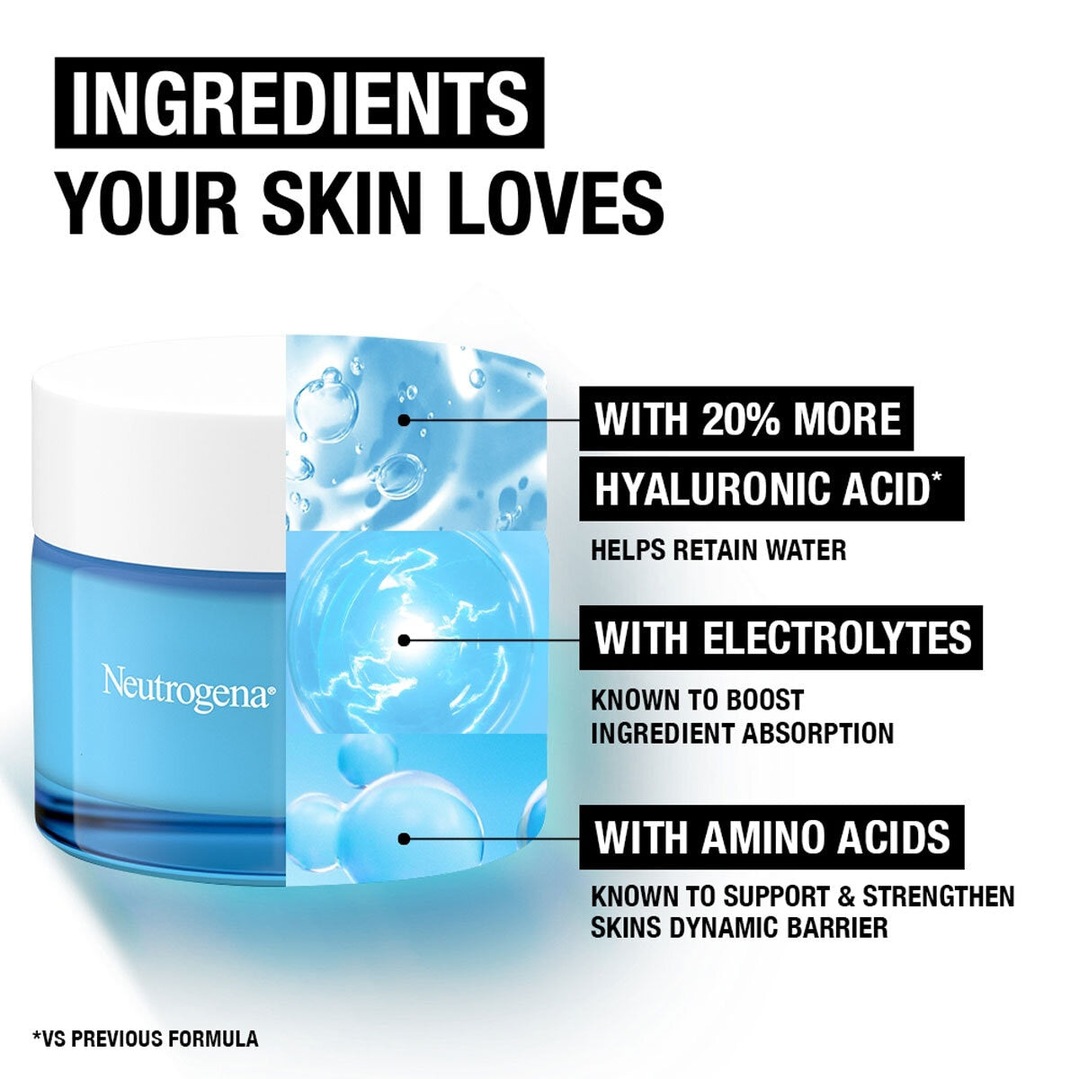 Neutrogena Hydro Boost Water Gel 2x50ml, imported from the UK