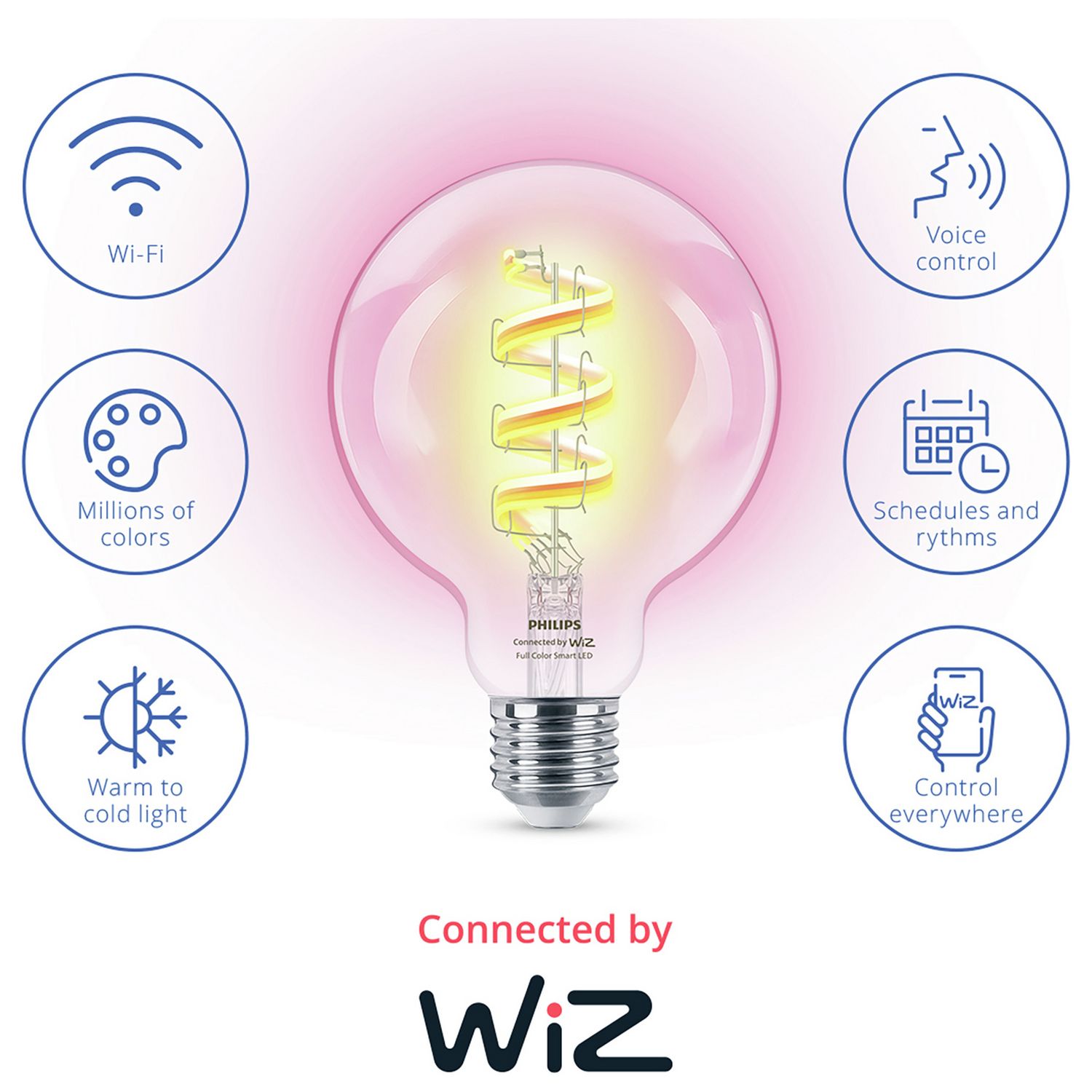 Philips WiZ G95 colour clear filament smart bulb - British product