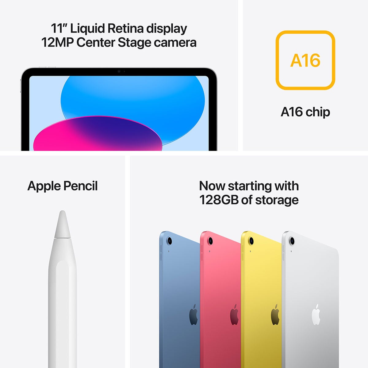 Apple iPad 11-inch 128GB in pink colour, UK version