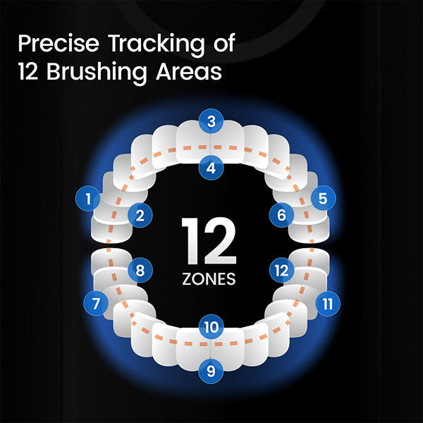 Oclean X Pro Duo Set electric toothbrush, UK version