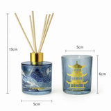 Candlelight Silk Tianshui home fragrance gift set, UK version