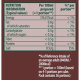 Knorr 8 Rich Beef Stock Cubes   8 x 10g GOODS M&S   