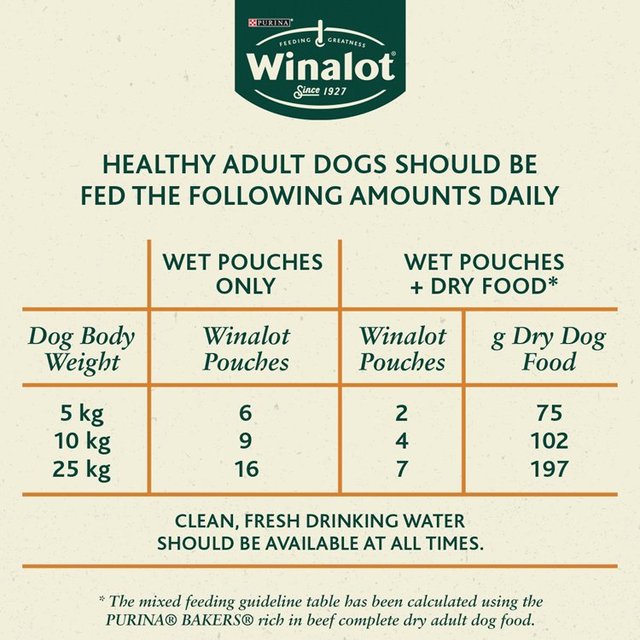 Winalot Meaty Chunks Mixed in Gravy Wet Dog Food   12 x 100g GOODS M&S   