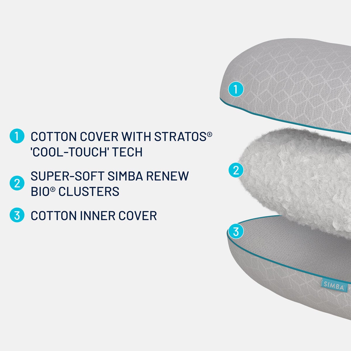 Simba body pillow with Stratos cool-touch tech 35x120 cm - British product