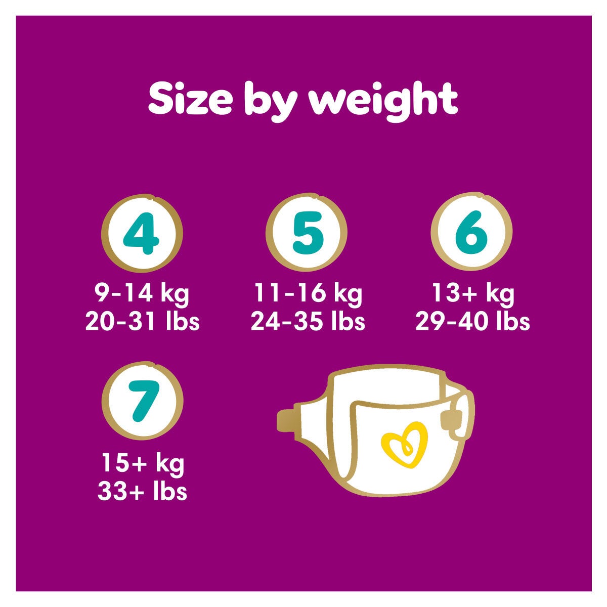 Pampers Premium Protection nappies size 4 174 pack (British brand)