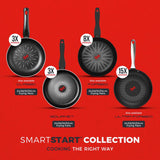 Tower SmartStart frying pan 30cm, UK version