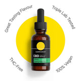 Cannaray Night-Time CBD Oil GOODS Holland&Barrett   