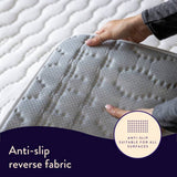Dreamland Cosy Dreamer electric underblanket single, imported from the UK