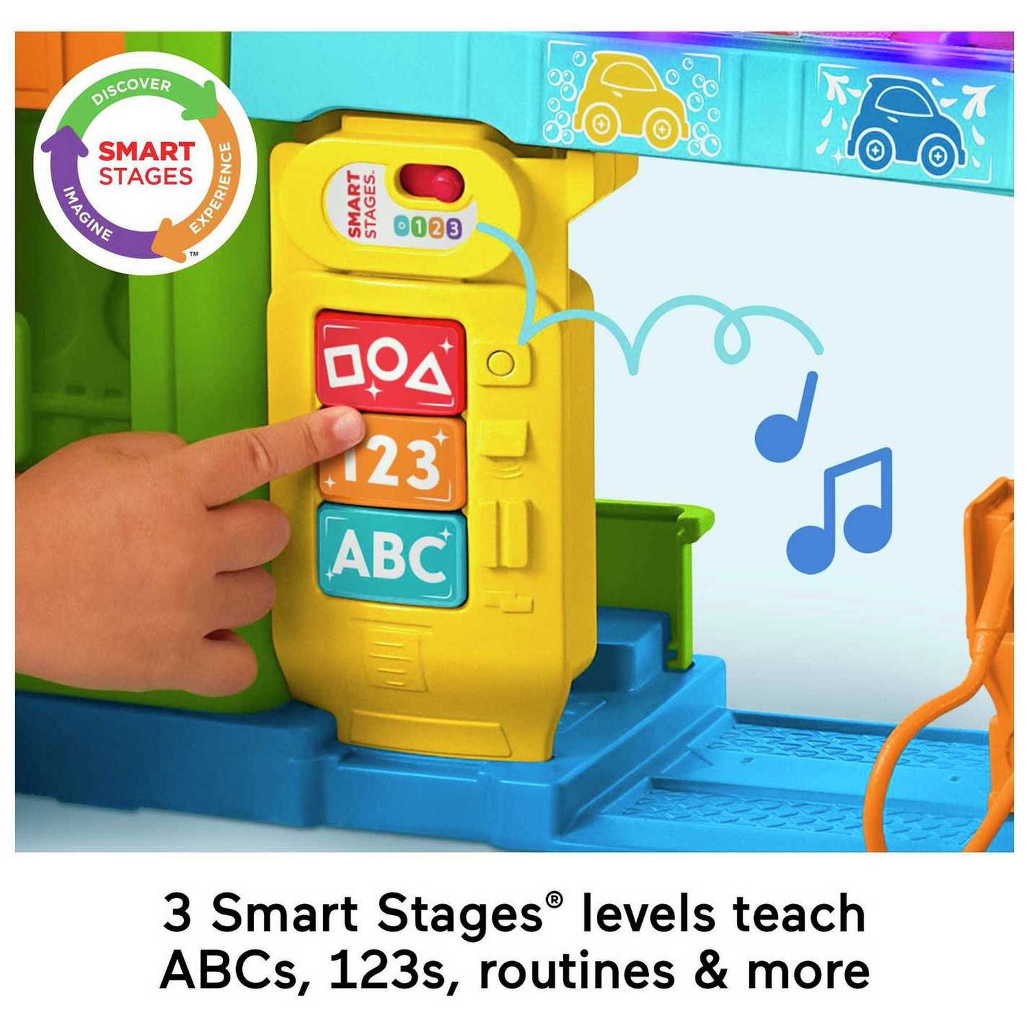 Fisher-Price Little People Light-Up Learning Garage playset - British product