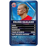 Top Trumps World Football Stars battle mat game, imported from the UK