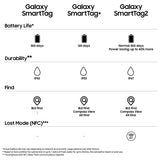 Samsung SmartTag2 white Bluetooth tracker, UK version