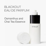 Derek Lam Blackout Eau De Parfum 50ml - British product