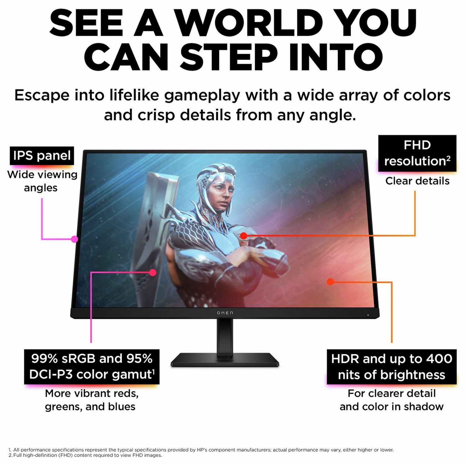 HP Omen 27in 165Hz gaming monitor - British product