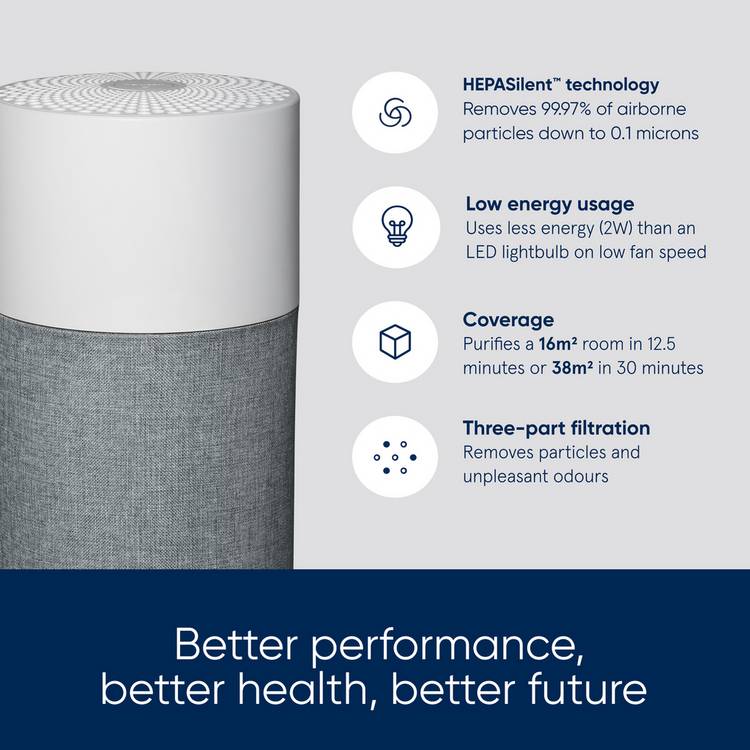 Blueair Blue Pure 511 air purifier - British product