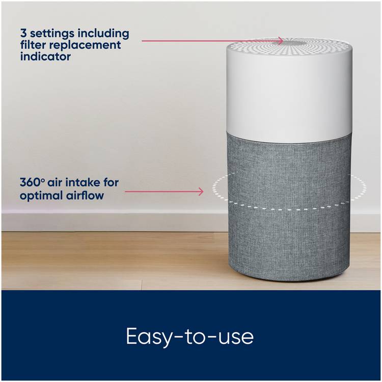 Blueair Blue Pure 511 air purifier - British product