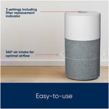 Blueair Blue Pure 511 air purifier - British product