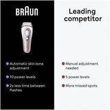 Braun Skin i-expert IPL hair removal device, imported from the UK