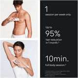 Braun Skin i-expert IPL hair removal device PL7387 (British brand)