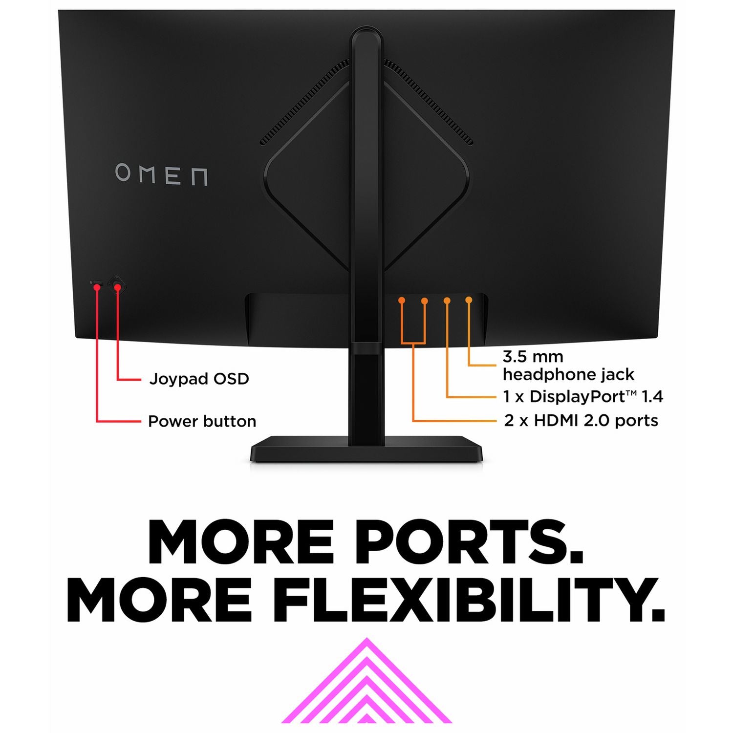 HP Omen 31.5 inch curved QHD gaming monitor, UK version
