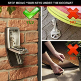 Master Lock push button combination key safe, wall mounted, imported from the UK