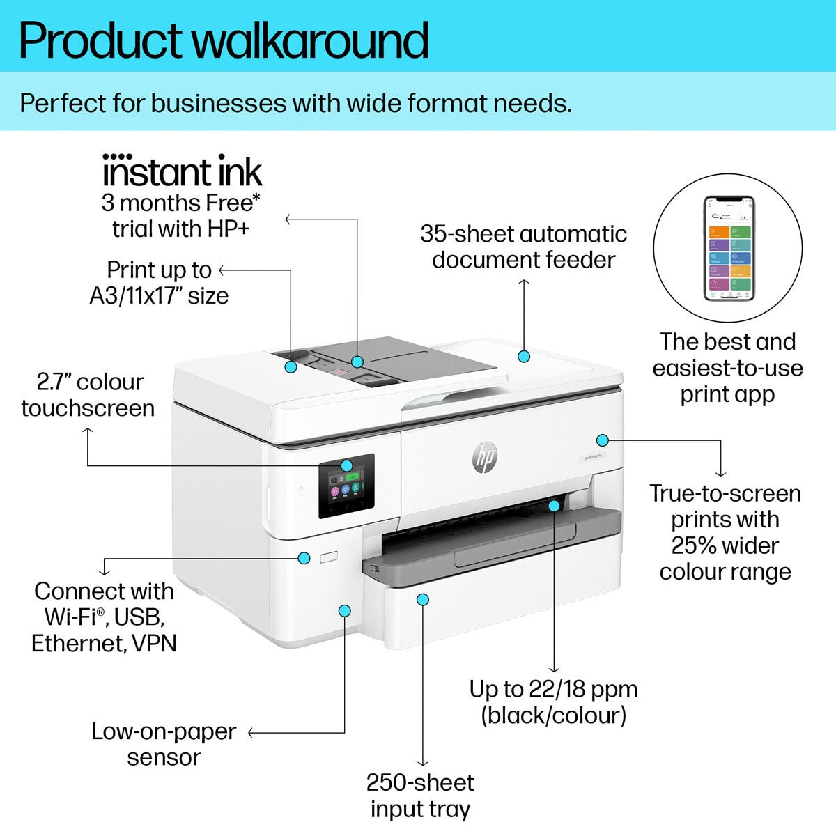HP OfficeJet PRO 9720E A3 wireless printer, white (British brand)