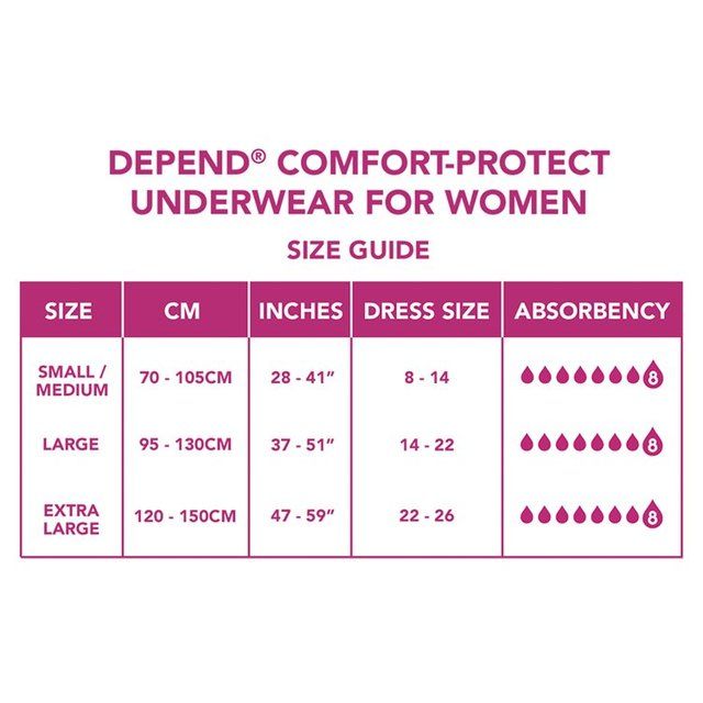 Depend Comfort Protect S/M Incontinence Pants Women   10 per pack GOODS M&S   