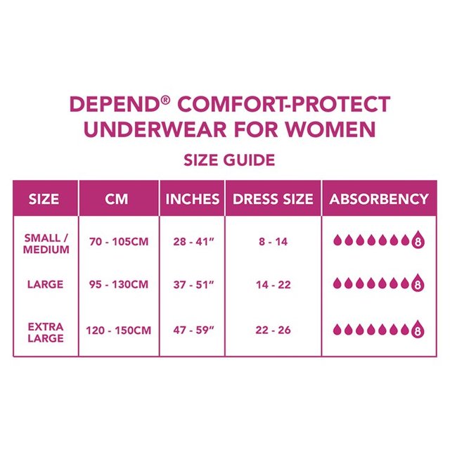 Depend Comfort Protect Large Incontinence Pants Women   9 per pack GOODS M&S   