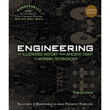 Ponderables STEM book hardback with timeline poster - British product