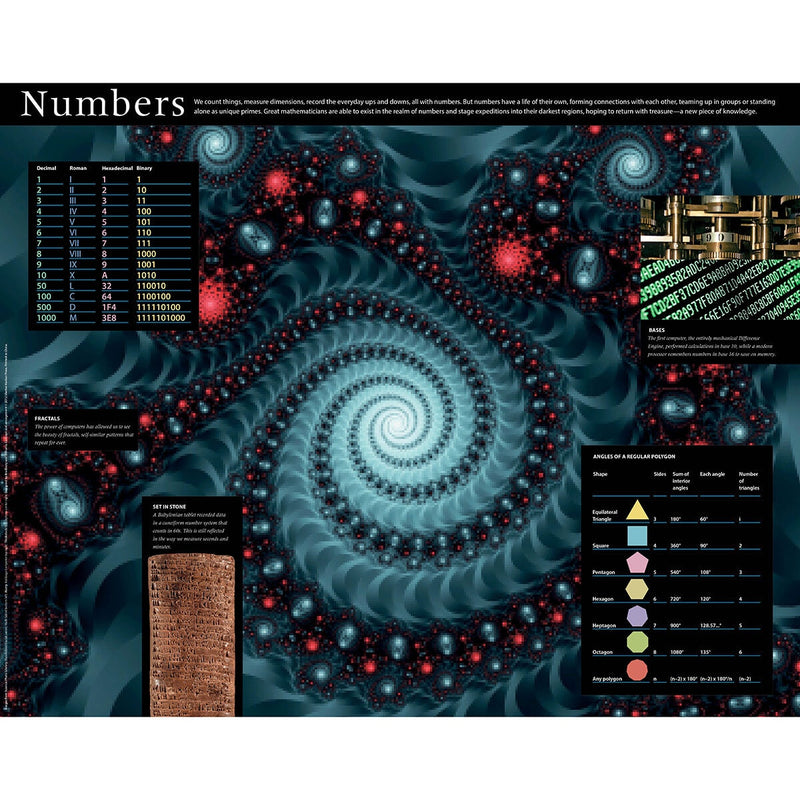 Ponderables STEM book hardback with timeline poster - British product
