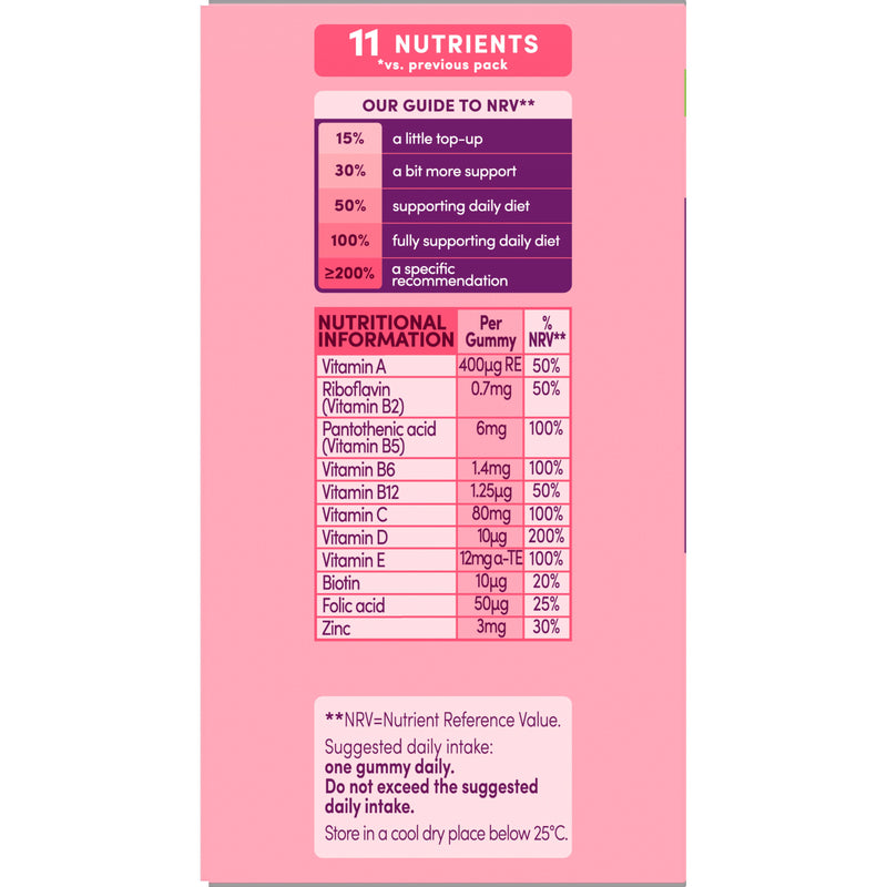 Bassetts strawberry multivitamin gummies 60 count, imported from the UK