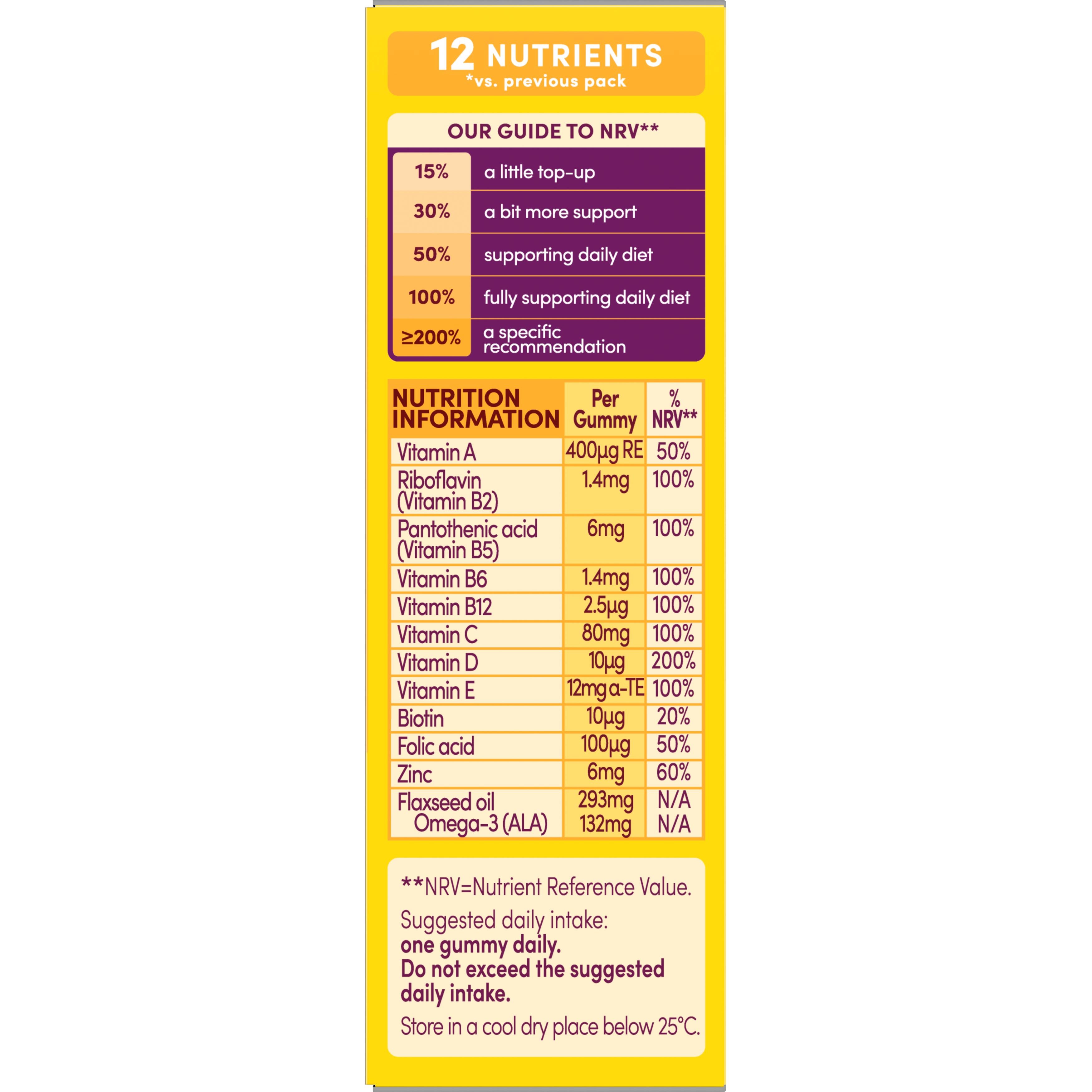 Bassetts Omega 3 tropical gummies 30 pack, imported from the UK