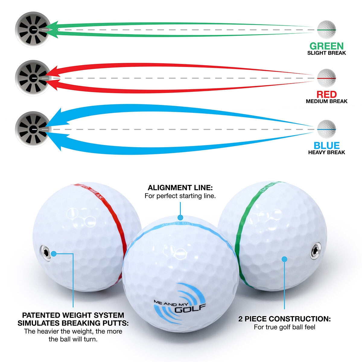 Me and My Golf Breaking Ball 11ft Putting Mat, UK version