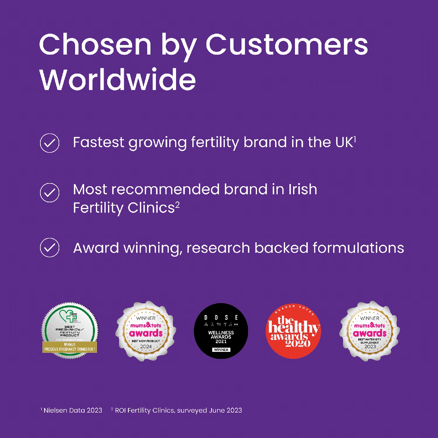 Proceive Every Mum Multivitamin Capsules 60, imported from the UK
