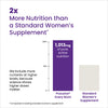 Proceive Every Mum Multivitamin Capsules 60, imported from the UK