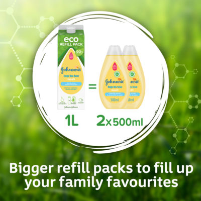 Johnson's baby Top-To-Toe wash 1L refill (British brand)