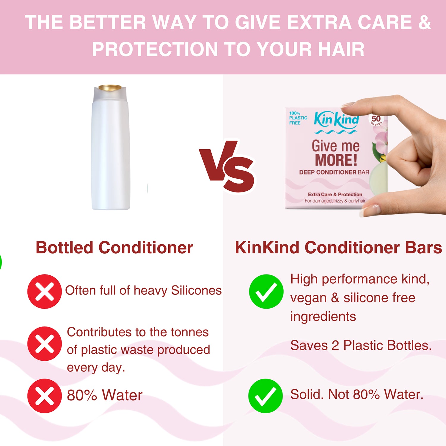 KinKind Give me MORE! conditioner bar 40g, UK version