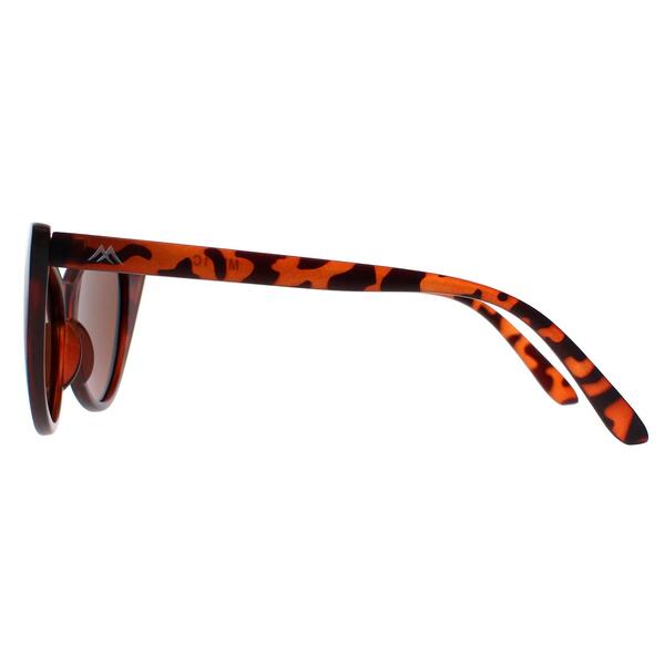 Montana MP71 brown cat eye sunglasses, imported from the UK