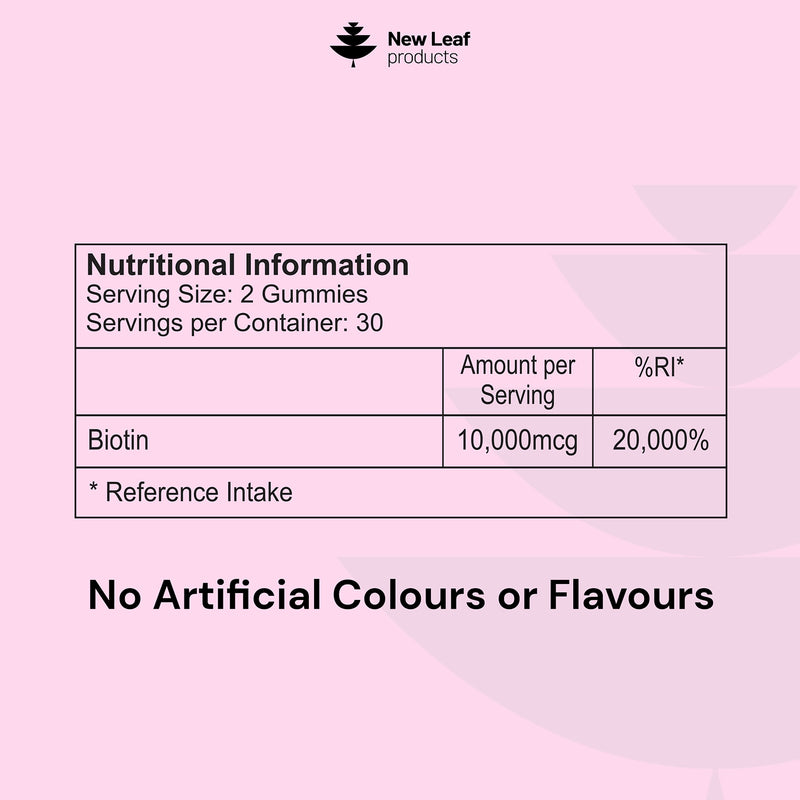 New Leaf Products Biotin Vitamin B7 gummies 60 count - British product