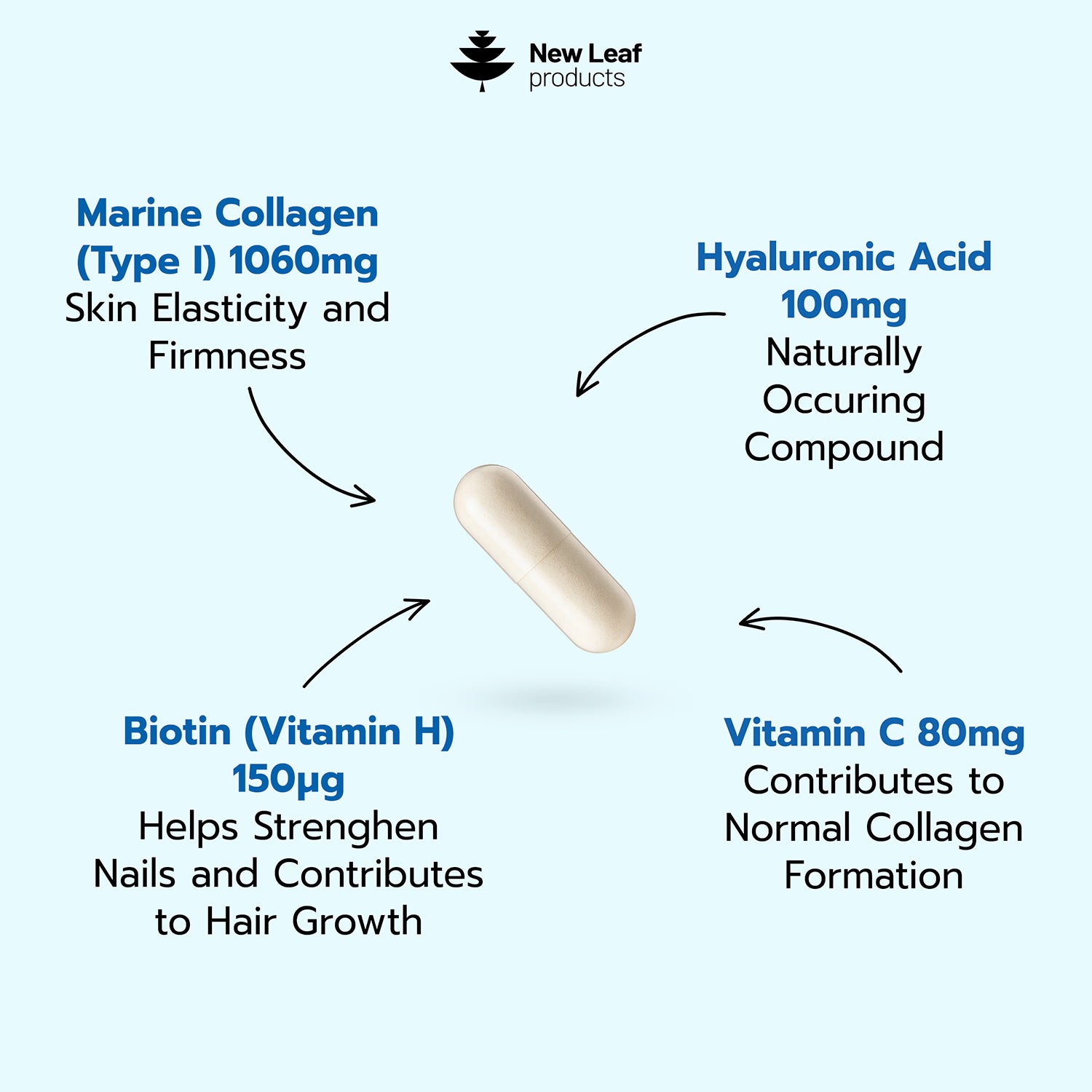 Marine Collagen Capsules 180 capsules - British product