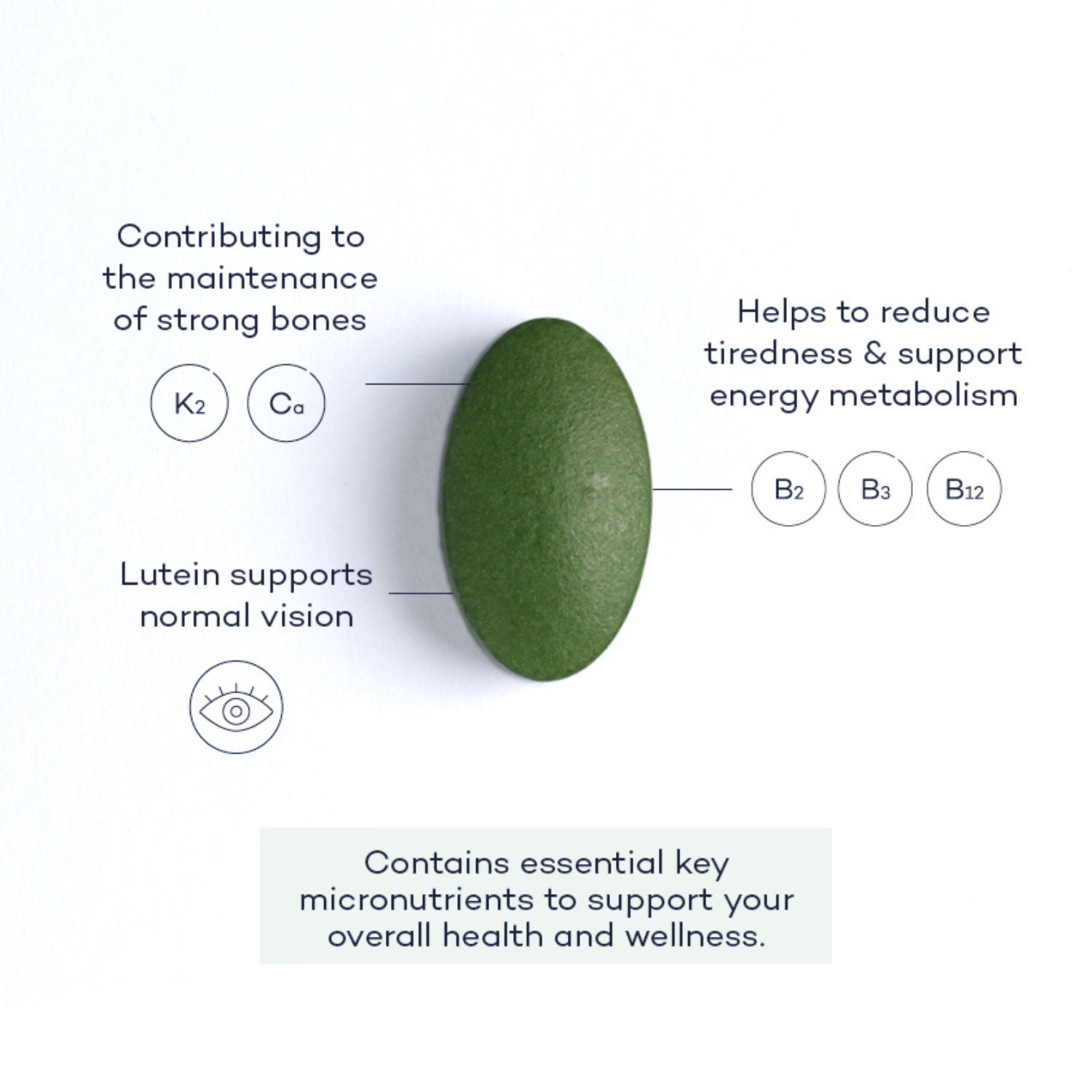 Multi-nutrient supplement for 50+, imported from the UK