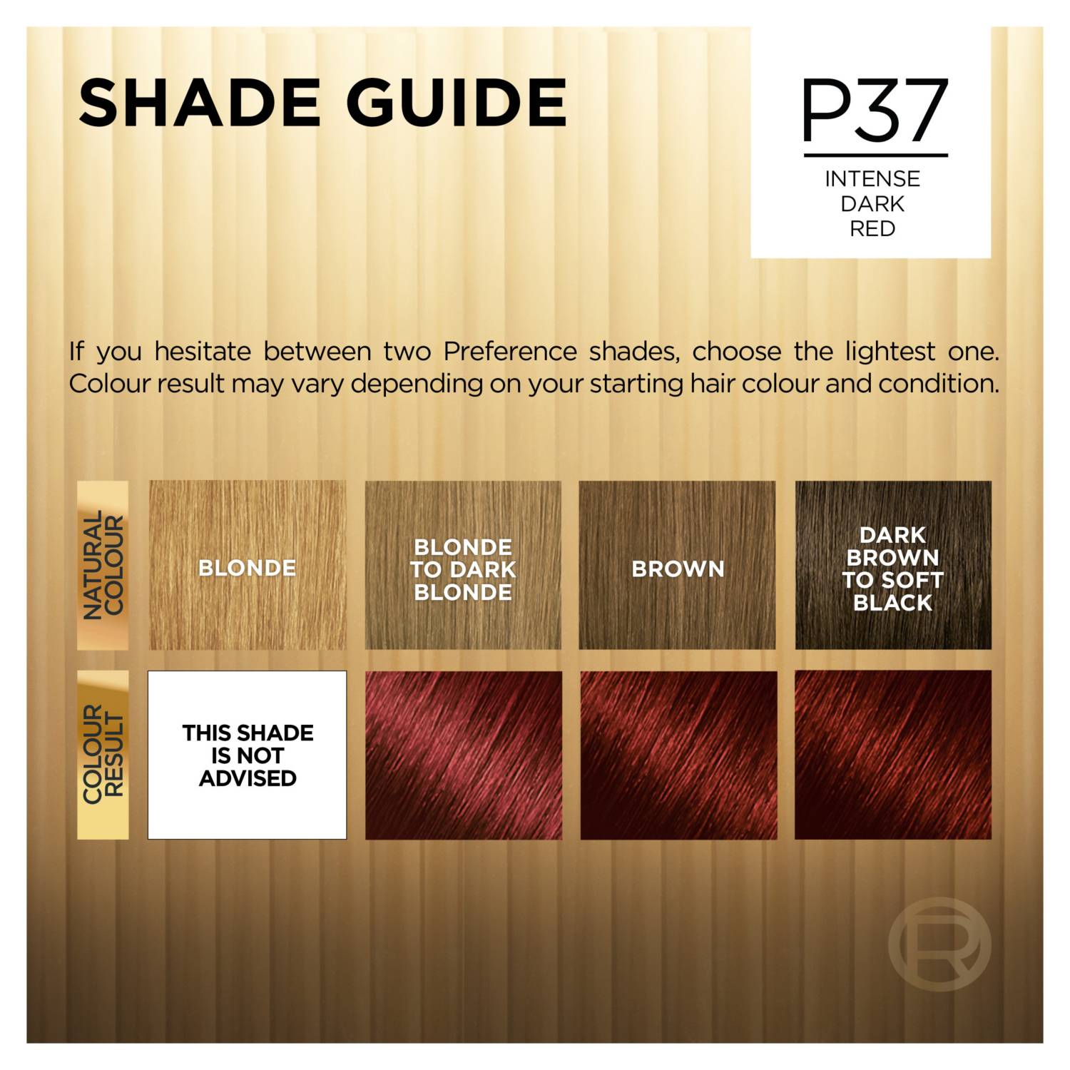L'Oreal Preference P37 Budapest permanent hair colour - British product