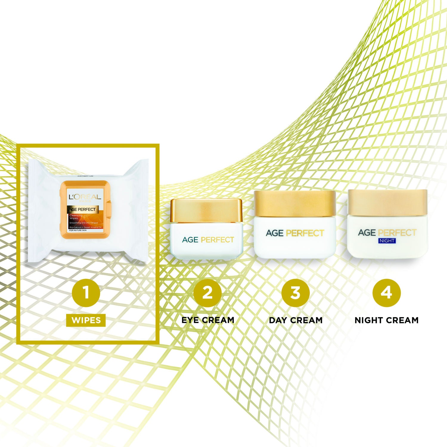 L'Oreal Paris Age Perfect Cleansing Wipes Pack of 25 Wipes, UK version