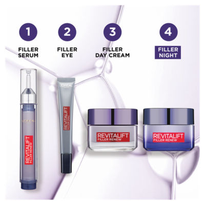 L'Oreal Paris Revitalift Filler Night Cream 50ml, UK version