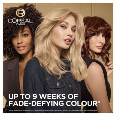 L'Oreal Preference 21 Bangkok permanent hair colour (British brand)
