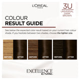 L'Oreal Excellence Nudes Dark Brown permanent hair colour, UK version