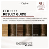 L'Oreal hair dye Light Brown, UK version
